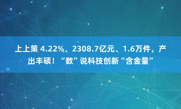 上上策 4.22%、2308.7亿元、1.6万件，产出丰硕！“数”说科技创新“含金量”