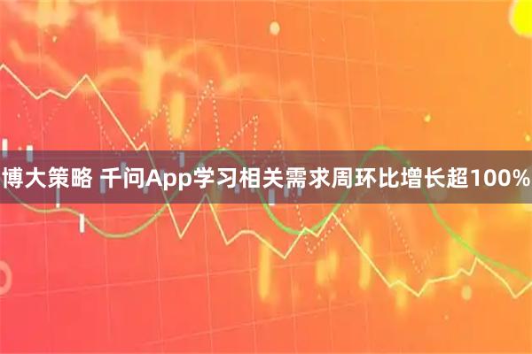 博大策略 千问App学习相关需求周环比增长超100%