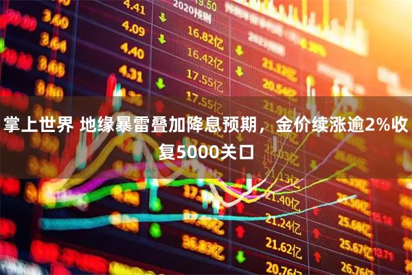 掌上世界 地缘暴雷叠加降息预期，金价续涨逾2%收复5000关口